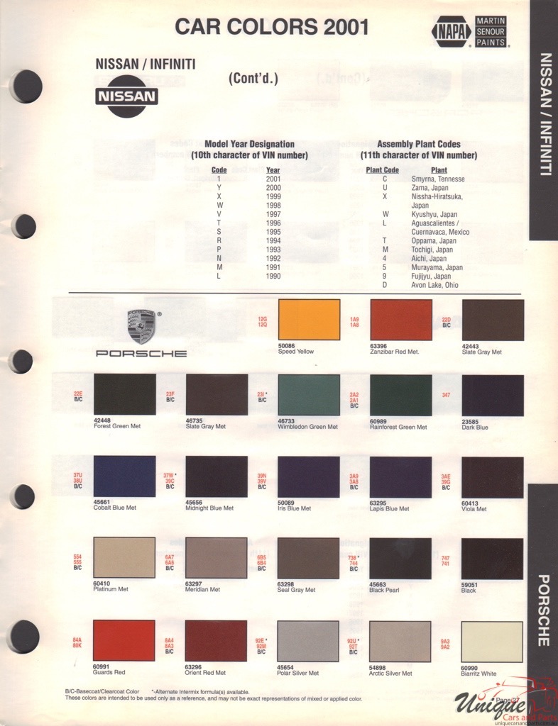 2001 Nissan Paint Charts Martin-Senour 5